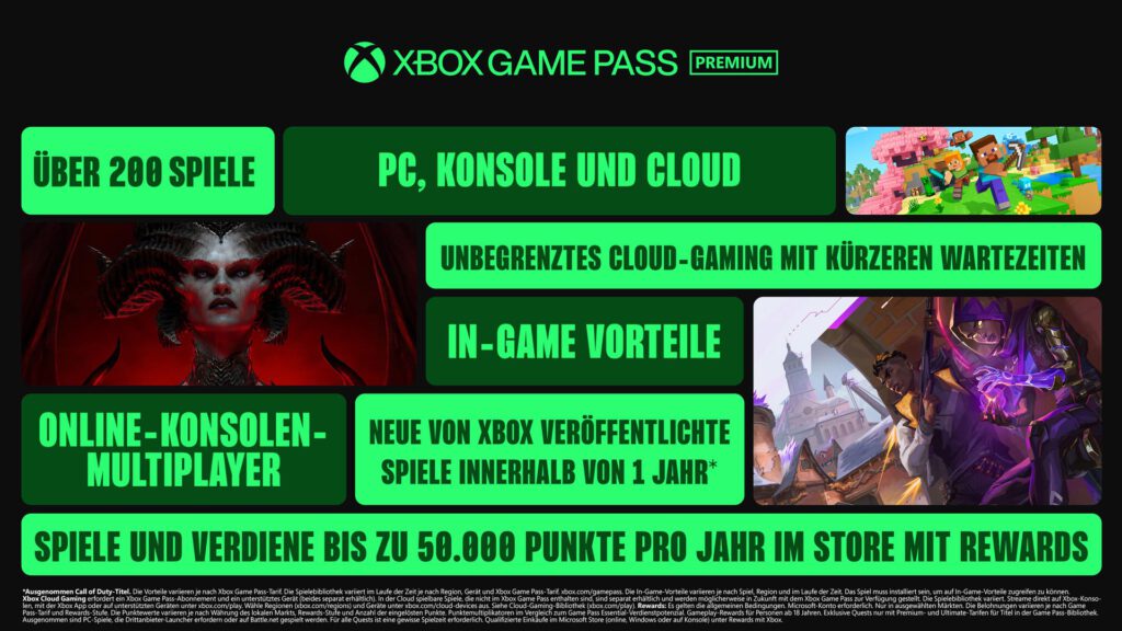Xbox Gamepass Premium Übersicht (Oktober 2025)