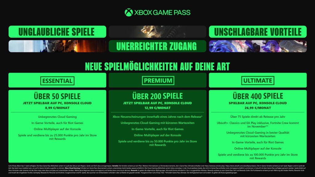 Xbox Gamepass komplette Übersicht (Oktober 2025)